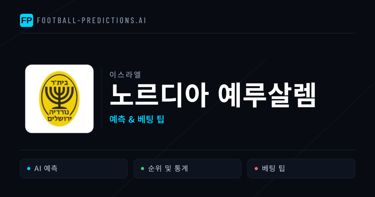 노르디아 예루살렘 축구 예측 & 통계