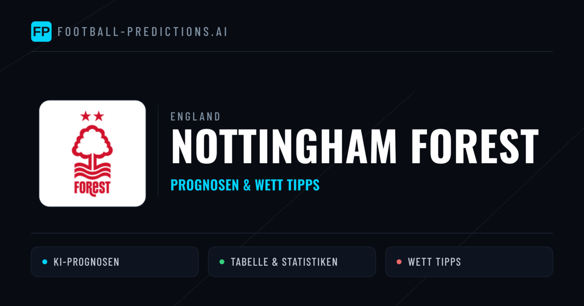 Nottingham Forest Prognosen & Statistiken