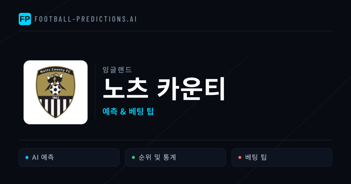 노츠 카운티 축구 예측 & 통계