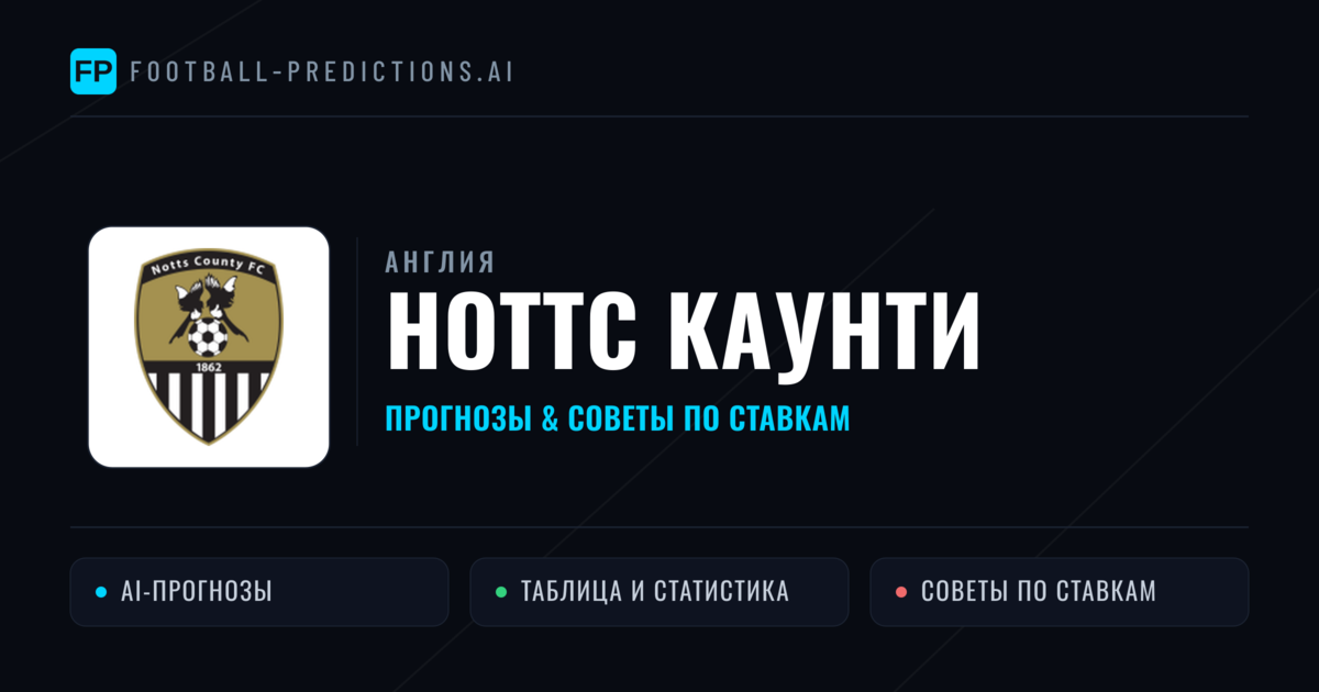 Ноттс Каунти прогнозы и статистика