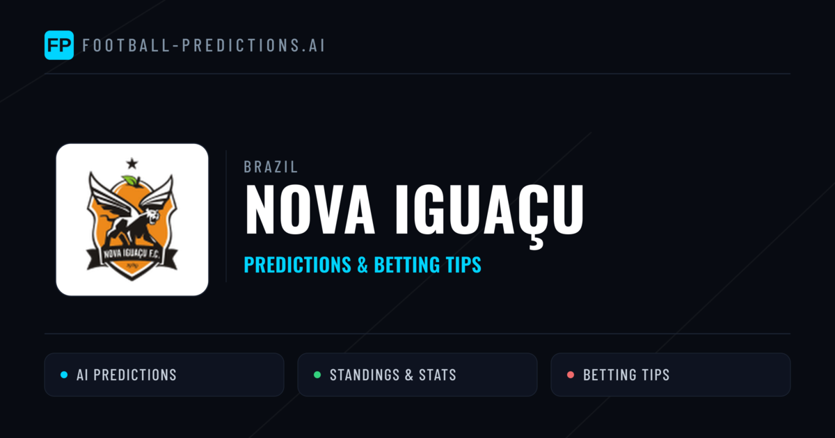 Nova Iguaçu Predictions & Stats