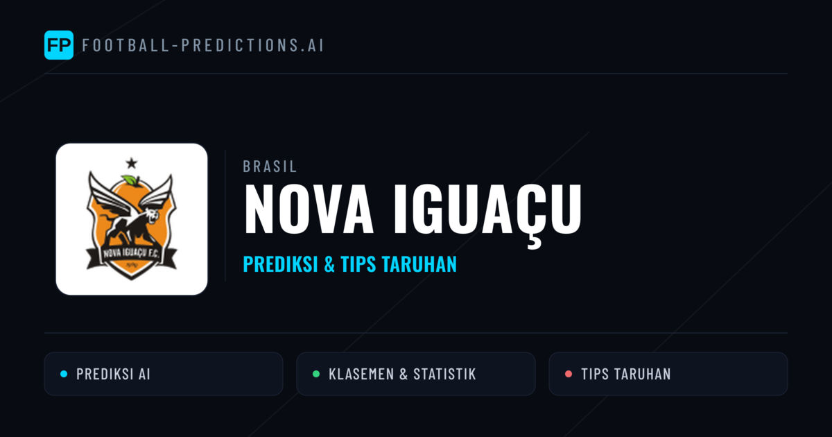 Nova Iguaçu Prediksi & Statistik Piala Dunia