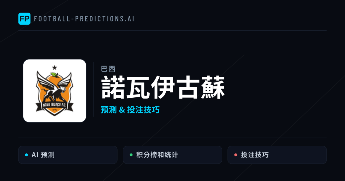 諾瓦伊古蘇 運彩分析｜足球預測與數據