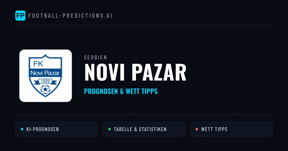 Novi Pazar Prognosen & Statistiken
