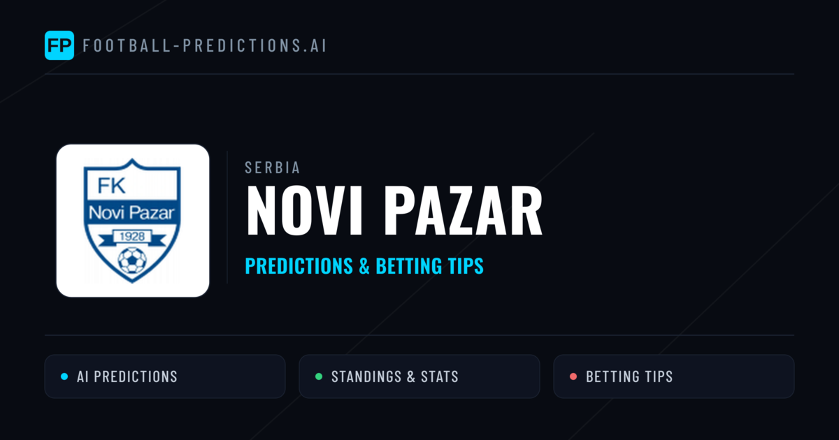 Novi Pazar Predictions & Stats