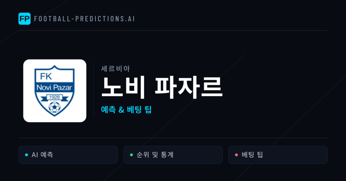 노비 파자르 축구 예측 & 통계
