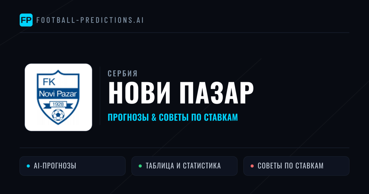 Нови Пазар прогнозы и статистика
