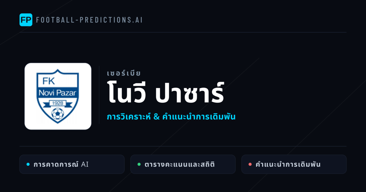 โนวี ปาซาร์ การวิเคราะห์และสถิติ