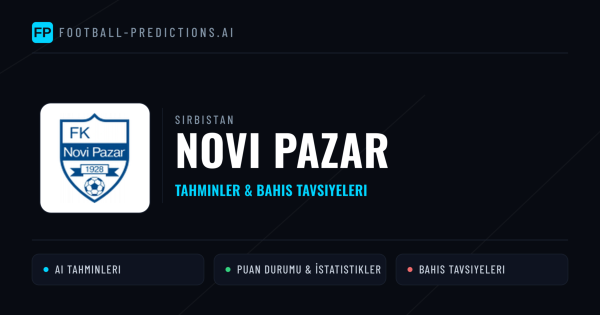 Novi Pazar Tahminleri & İstatistikler