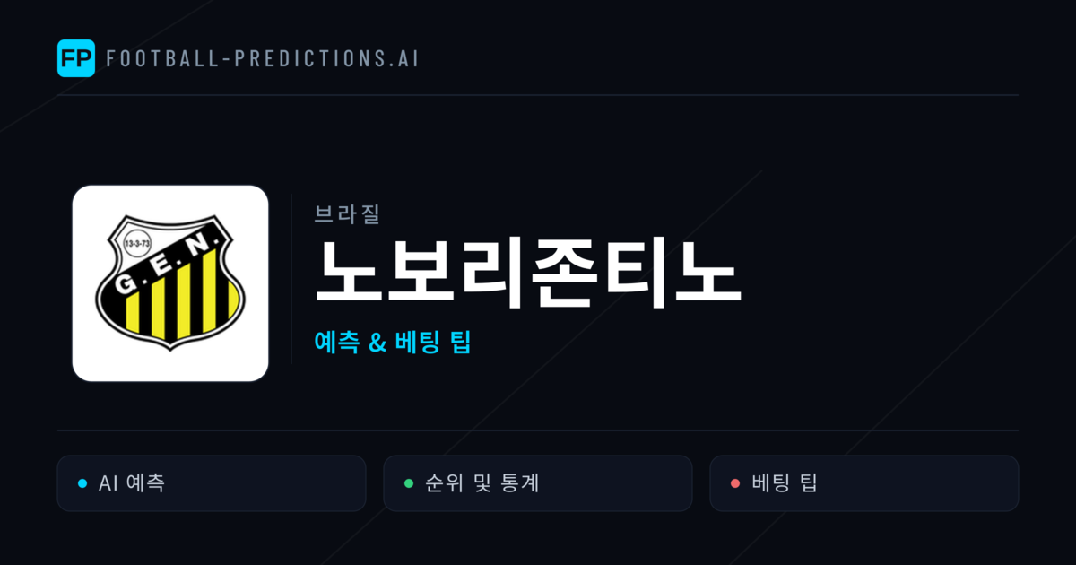 노보리존티노 축구 예측 & 통계