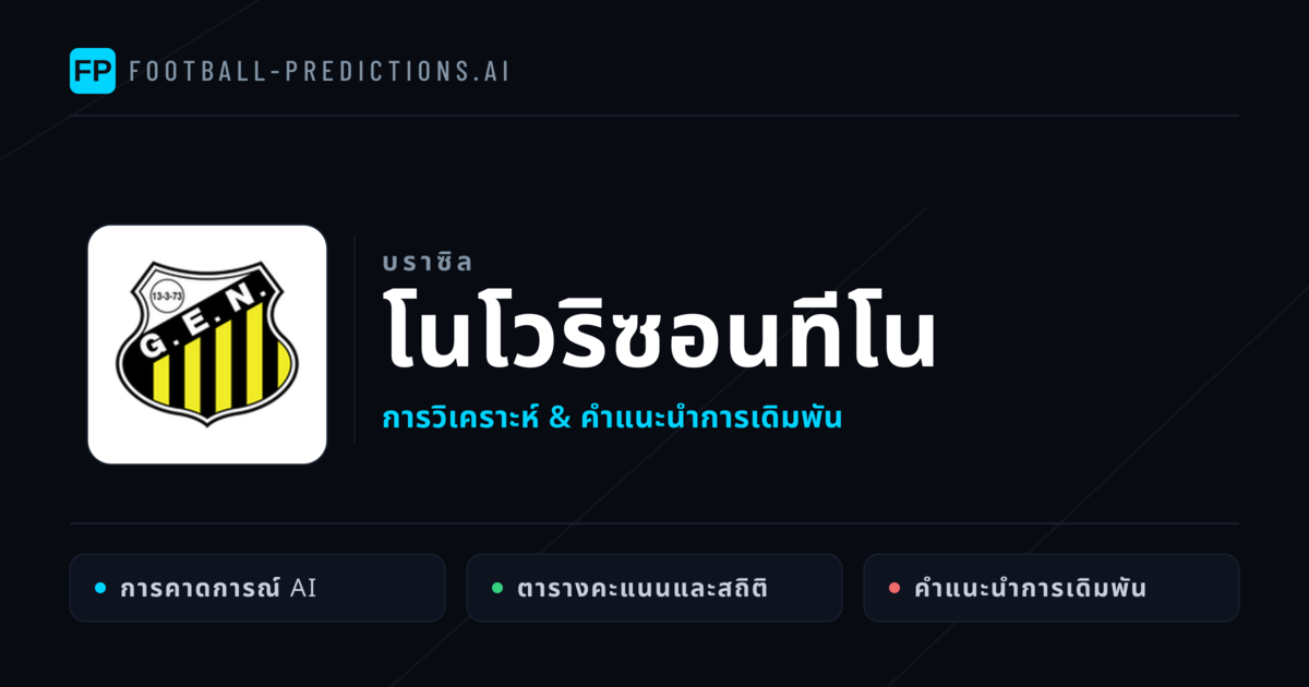 โนโวริซอนทีโน การวิเคราะห์และสถิติ