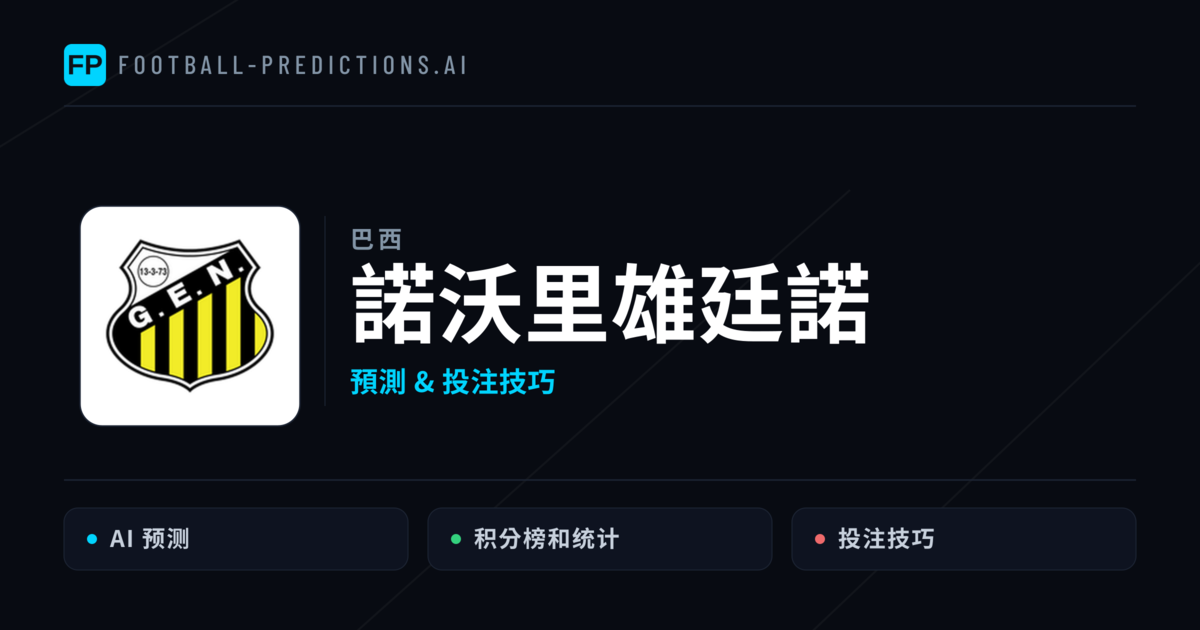 諾沃里雄廷諾 運彩分析｜足球預測與數據