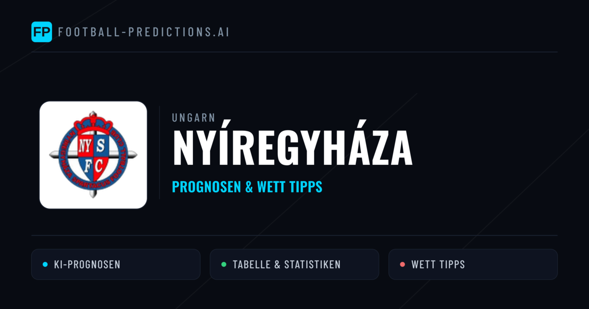 Nyíregyháza Prognosen & Statistiken