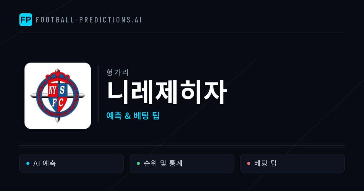 니레제히자 축구 예측 & 통계