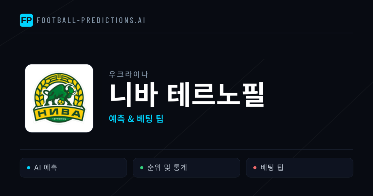 니바 테르노필 축구 예측 & 통계