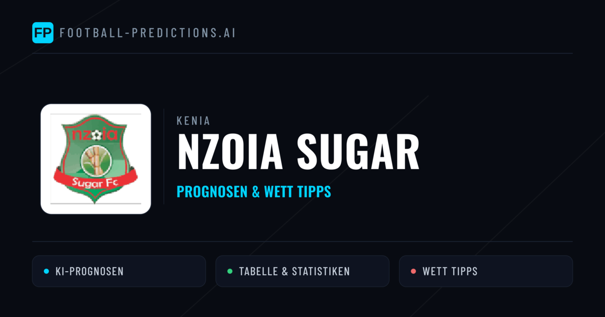 Nzoia Sugar Prognosen & Statistiken