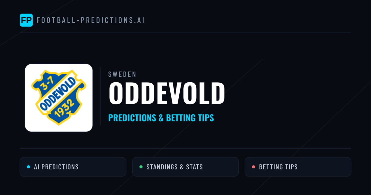 Oddevold Predictions & Stats