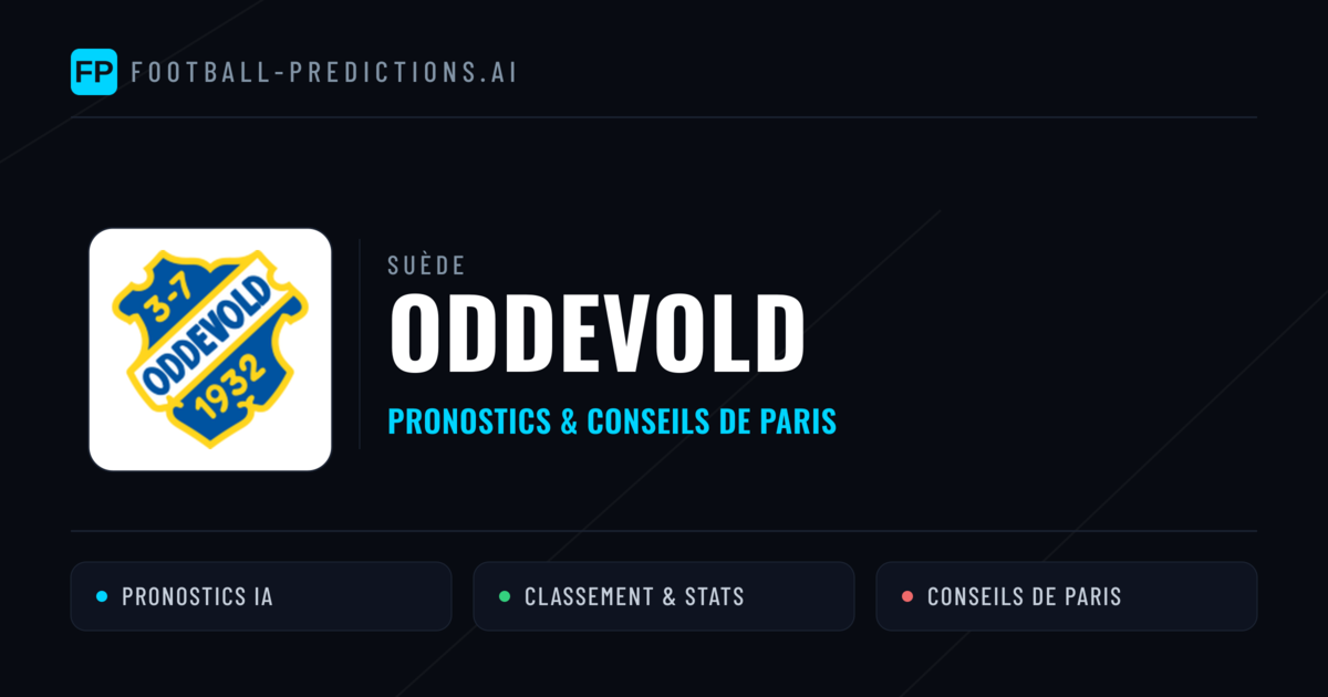 Oddevold Pronostics & Statistiques