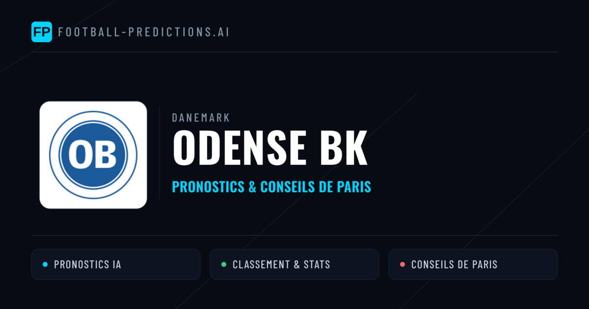 Odense BK Pronostics & Statistiques