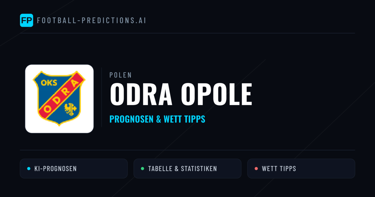 Odra Opole Prognosen & Statistiken