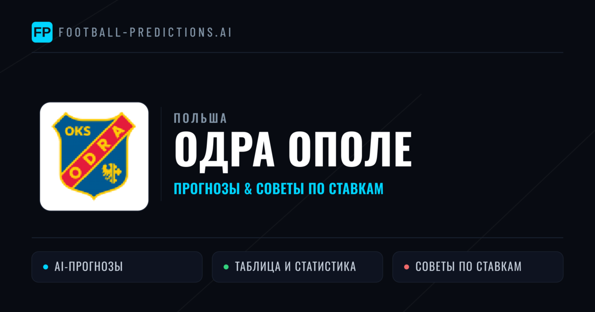 Одра Ополе прогнозы и статистика