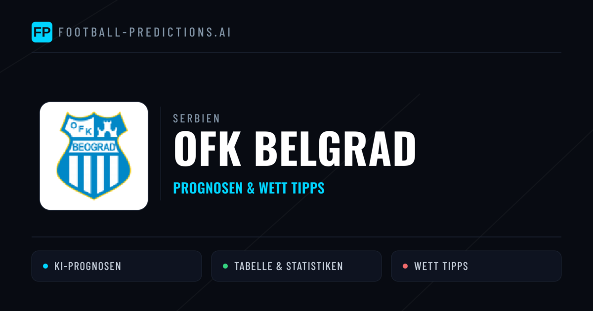 OFK Belgrad Prognosen & Statistiken