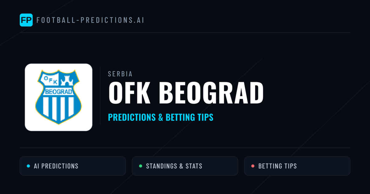 OFK Beograd Predictions & Stats