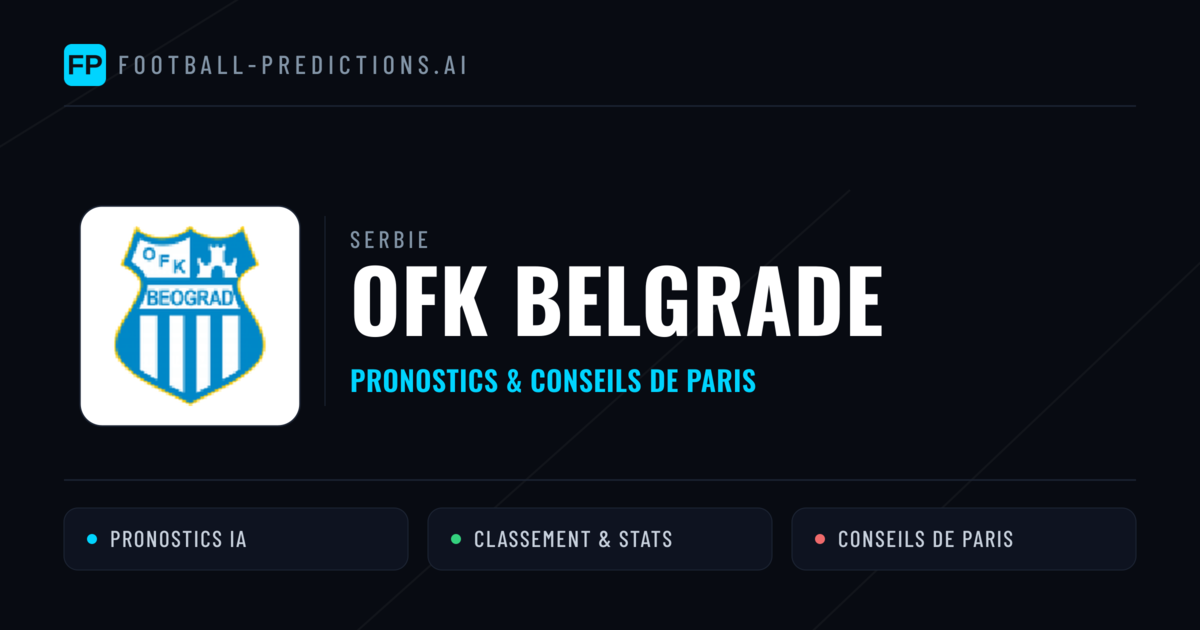 OFK Belgrade Pronostics & Statistiques