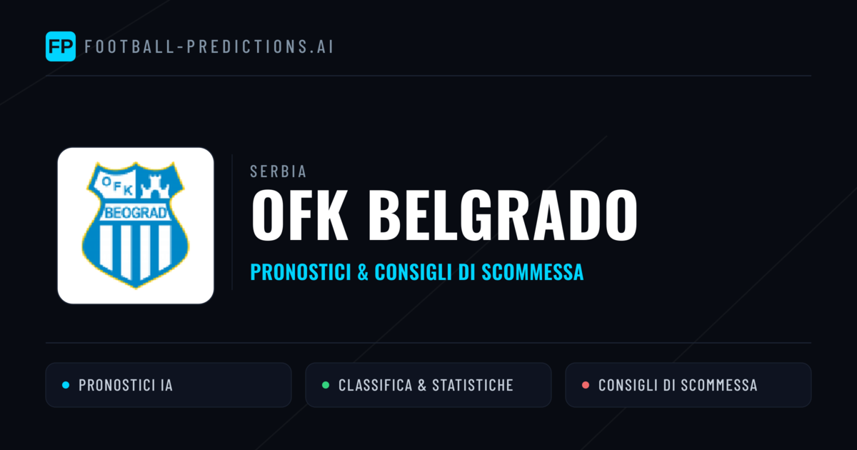 Pronostici e Statistiche OFK Belgrado