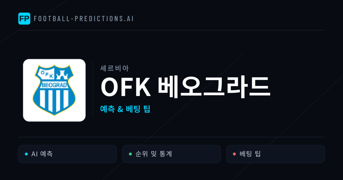 OFK 베오그라드 축구 예측 & 통계