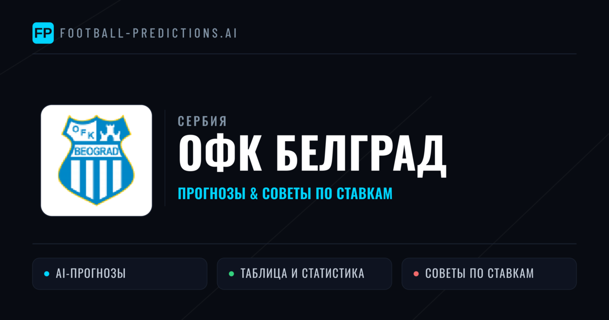 ОФК Белград прогнозы и статистика