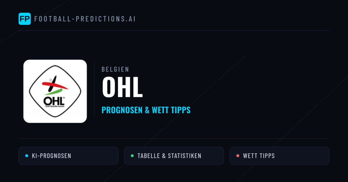 OHL Prognosen & Statistiken