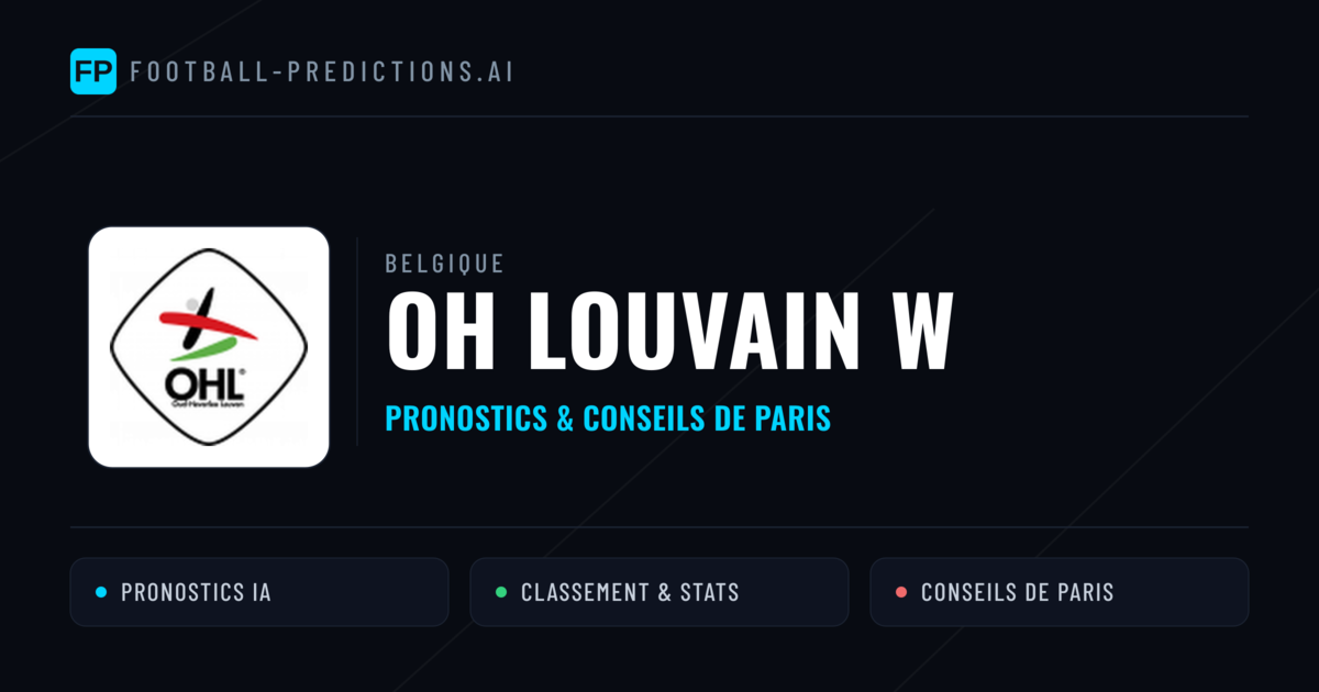 OH Louvain W Pronostics & Statistiques