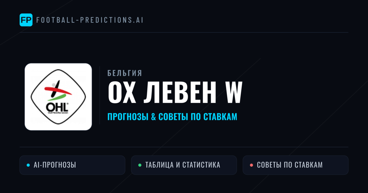 ОХ Левен W прогнозы и статистика
