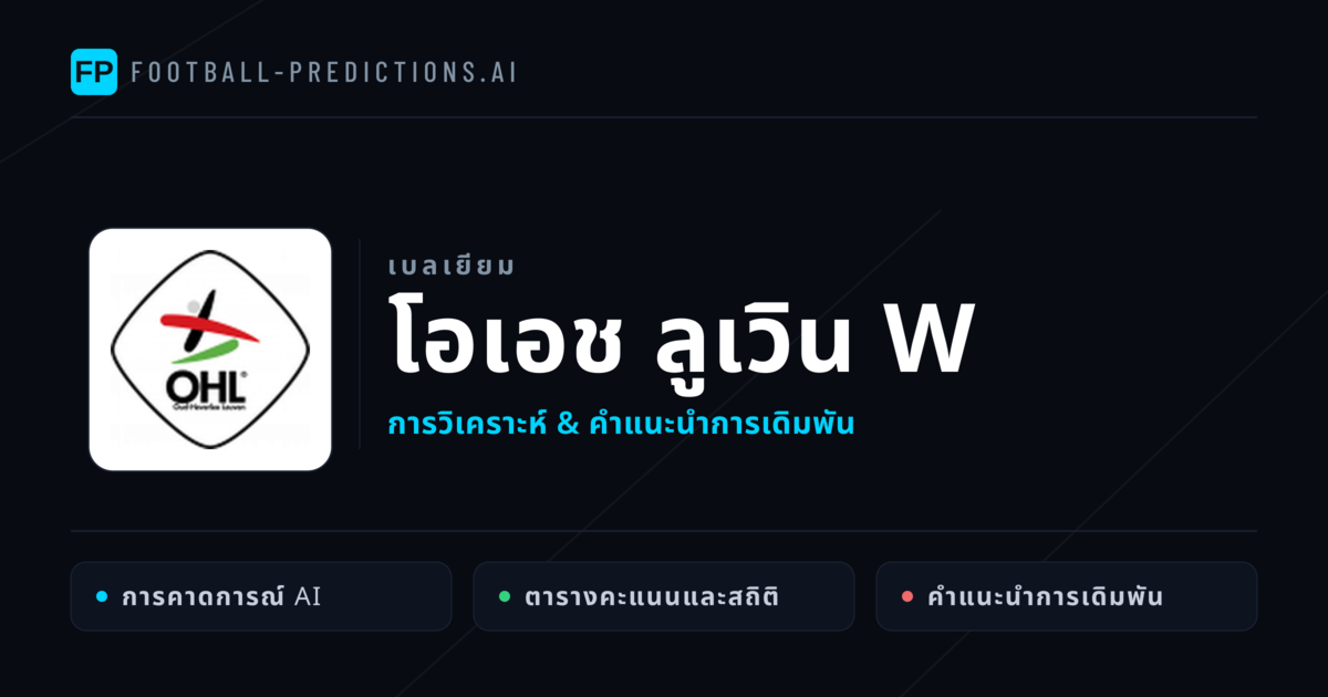 โอเอช ลูเวิน W การวิเคราะห์และสถิติ