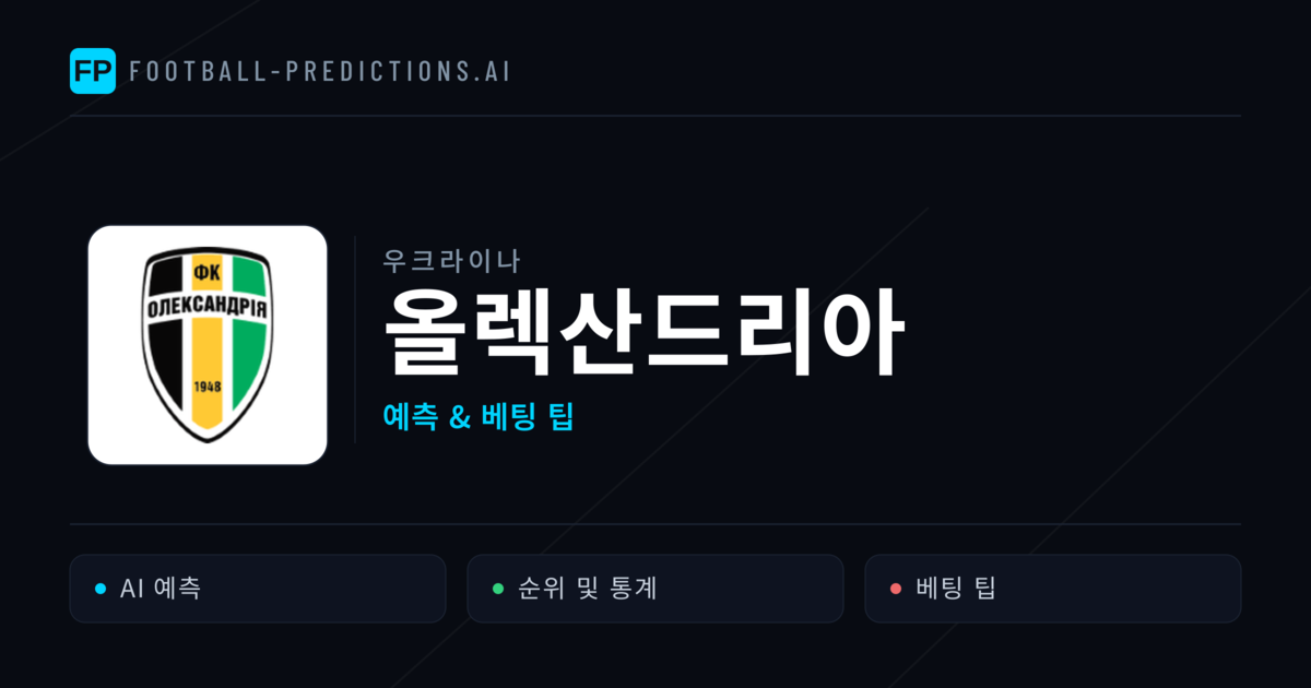 올렉산드리아 축구 예측 & 통계