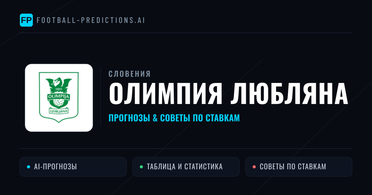 Олимпия Любляна прогнозы и статистика