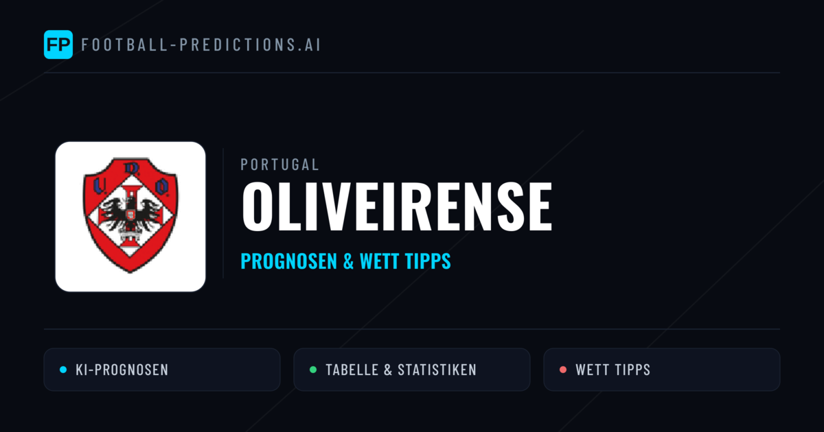 Oliveirense Prognosen & Statistiken
