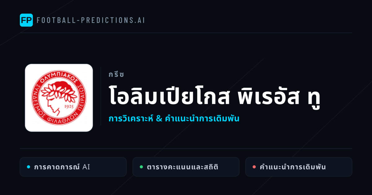 โอลิมเปียโกส พิเรอัส ทู การวิเคราะห์และสถิติ