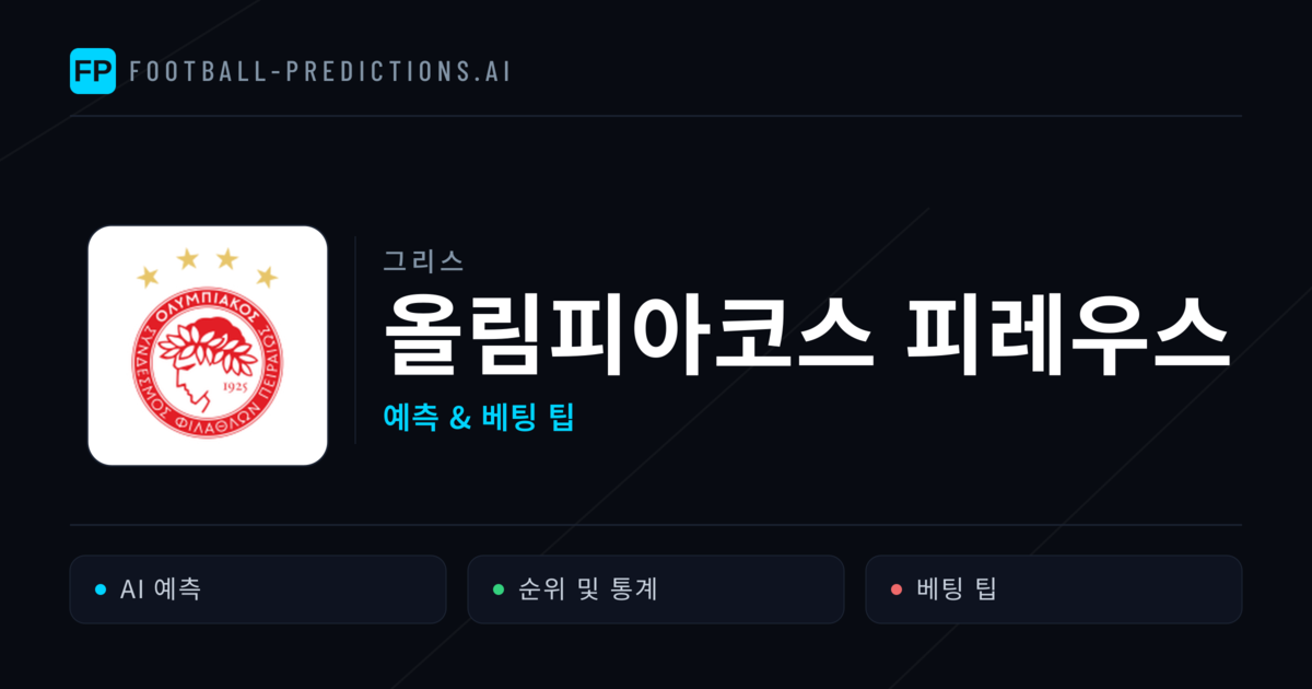 올림피아코스 피레우스 축구 예측 & 통계