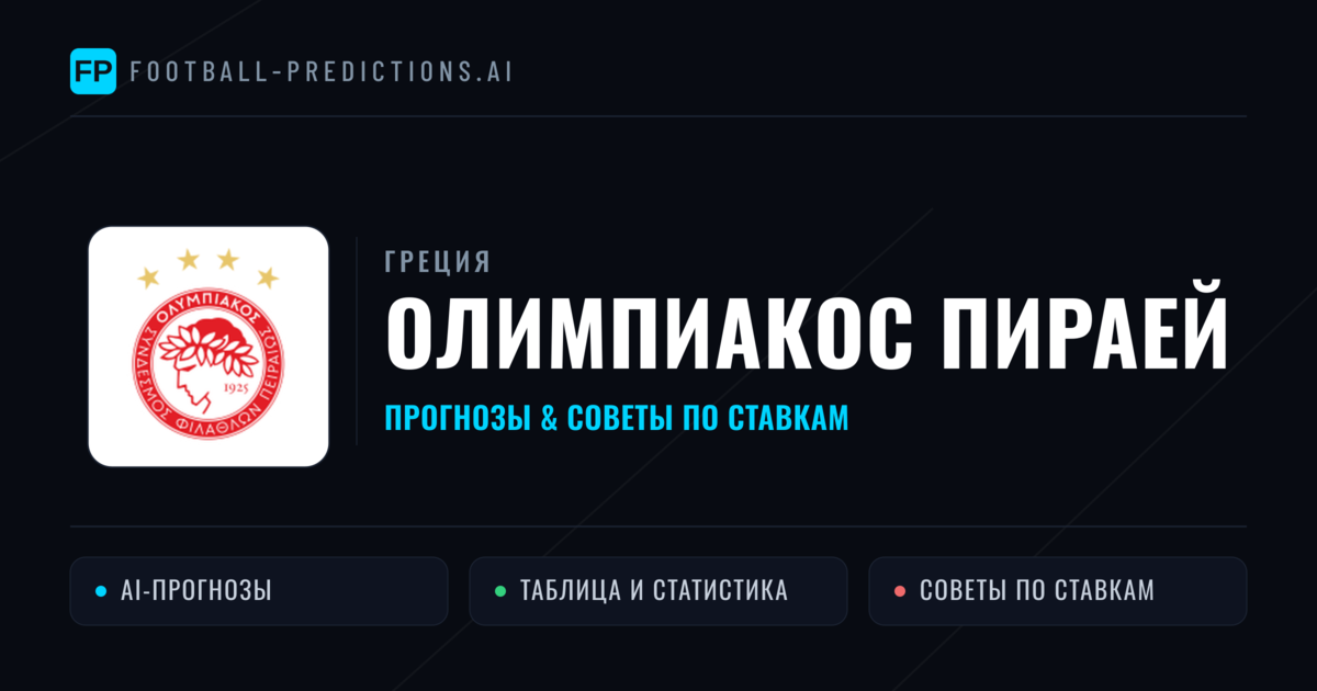 Олимпиакос Пираей прогнозы и статистика