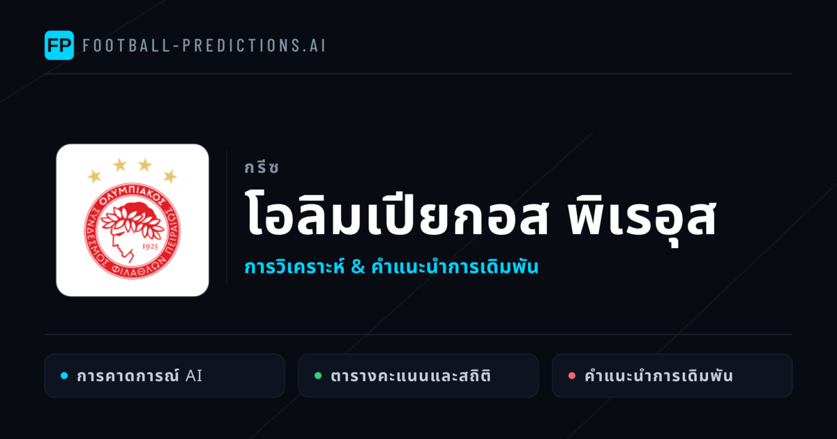โอลิมเปียกอส พิเรอุส การวิเคราะห์และสถิติ