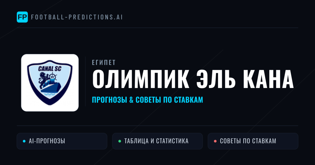 Олимпик Эль Кана прогнозы и статистика