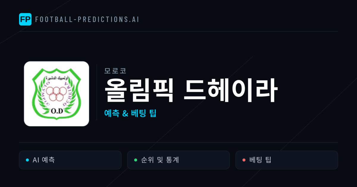 올림픽 드헤이라 축구 예측 & 통계