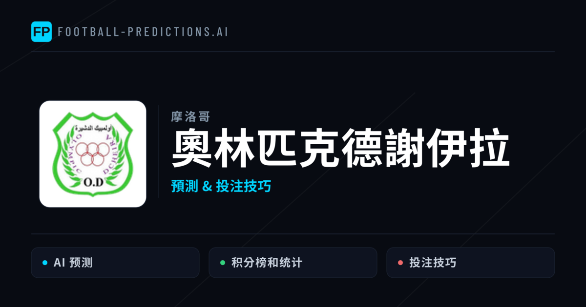 奧林匹克德謝伊拉 運彩分析|足球預測與數據