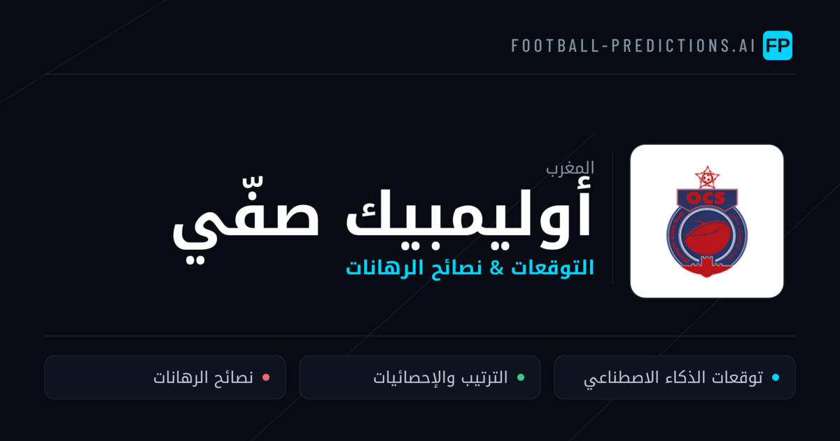 أوليمبيك صفّي توقعات واحصائيات