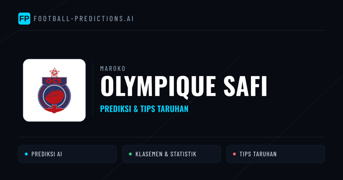 Olympique Safi Prediksi & Statistik Piala Dunia