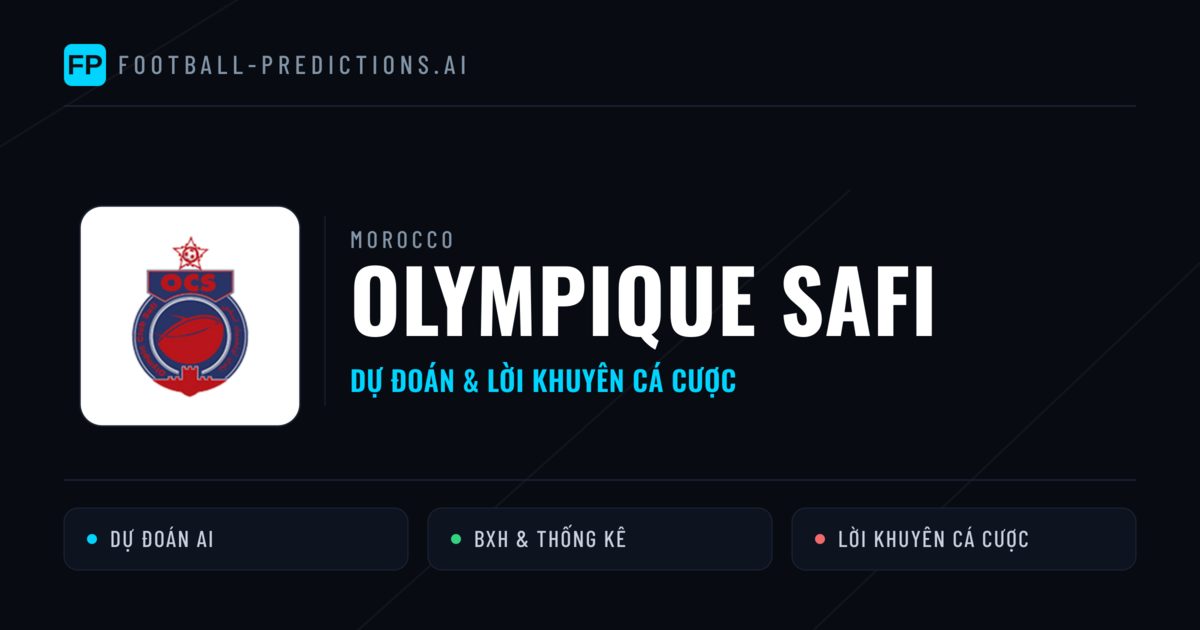 Olympique Safi Dự đoán & Thống kê