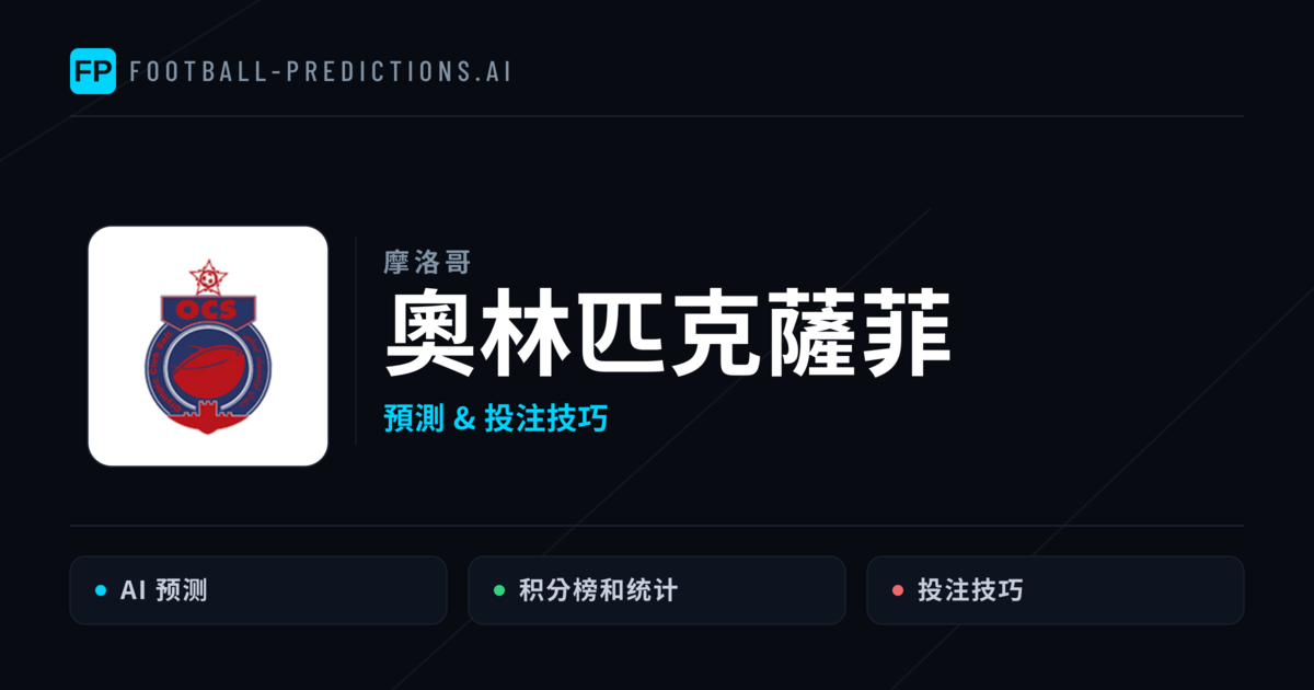 奧林匹克薩菲 運彩分析|足球預測與數據
