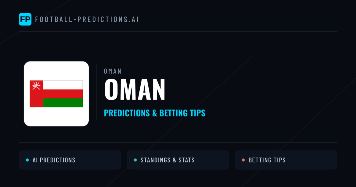 Oman Predictions & Stats